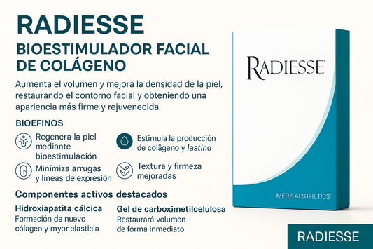 RADIESSE™ – Bioestimulador Facial De Colágeno